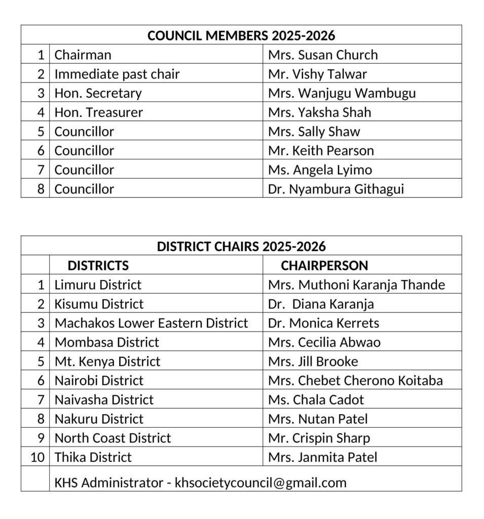 council members 2025 2026 updated 1 1 e1746610258496.jpg