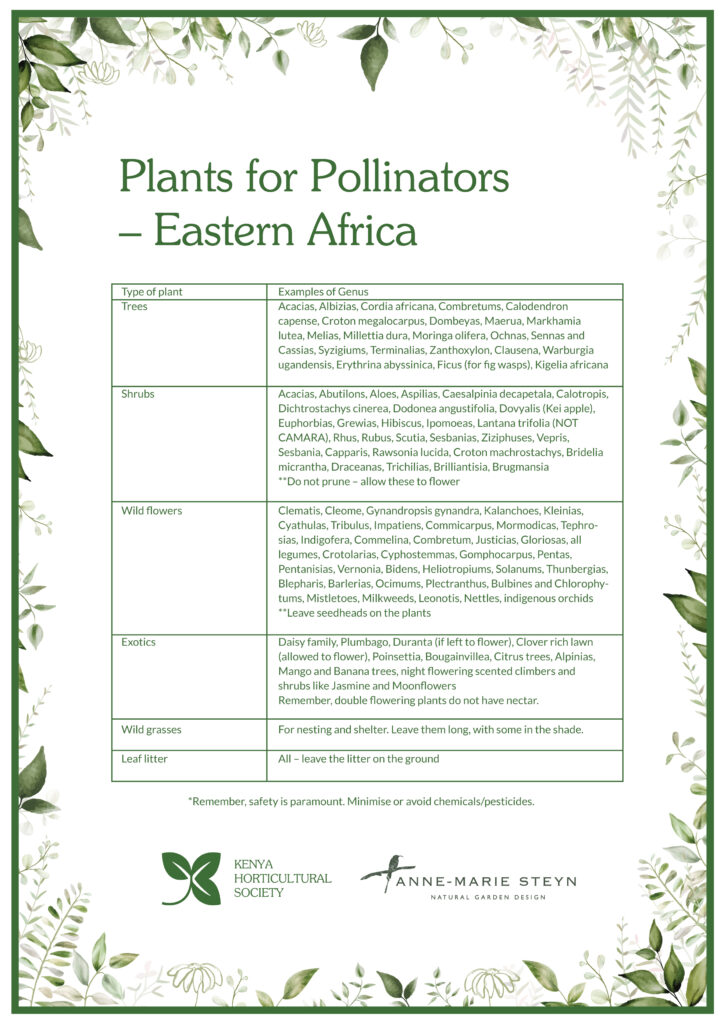 khs garden fact sheets 03 a4 02 724x1024